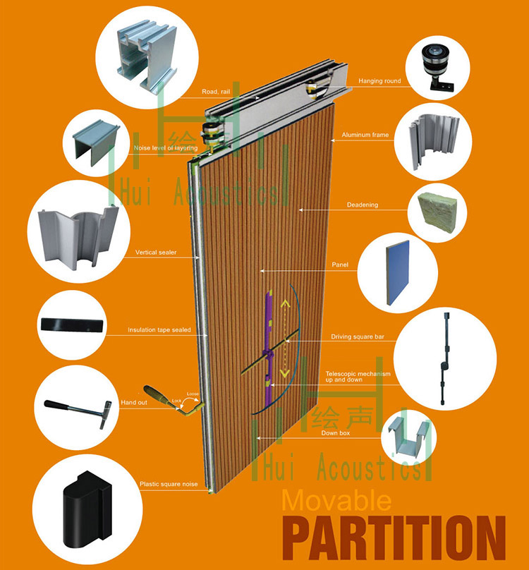 Temporary Walls Room Dividers Sliding Wall Panel The Mobile Partitions