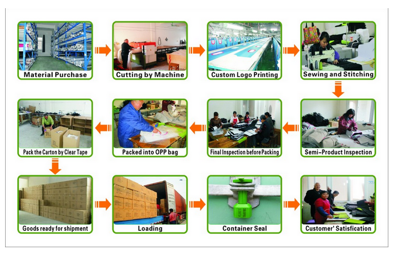 Durevoli borsoni da viaggio in tela vintage retrò, zaino da trekking rotondo a cilindro