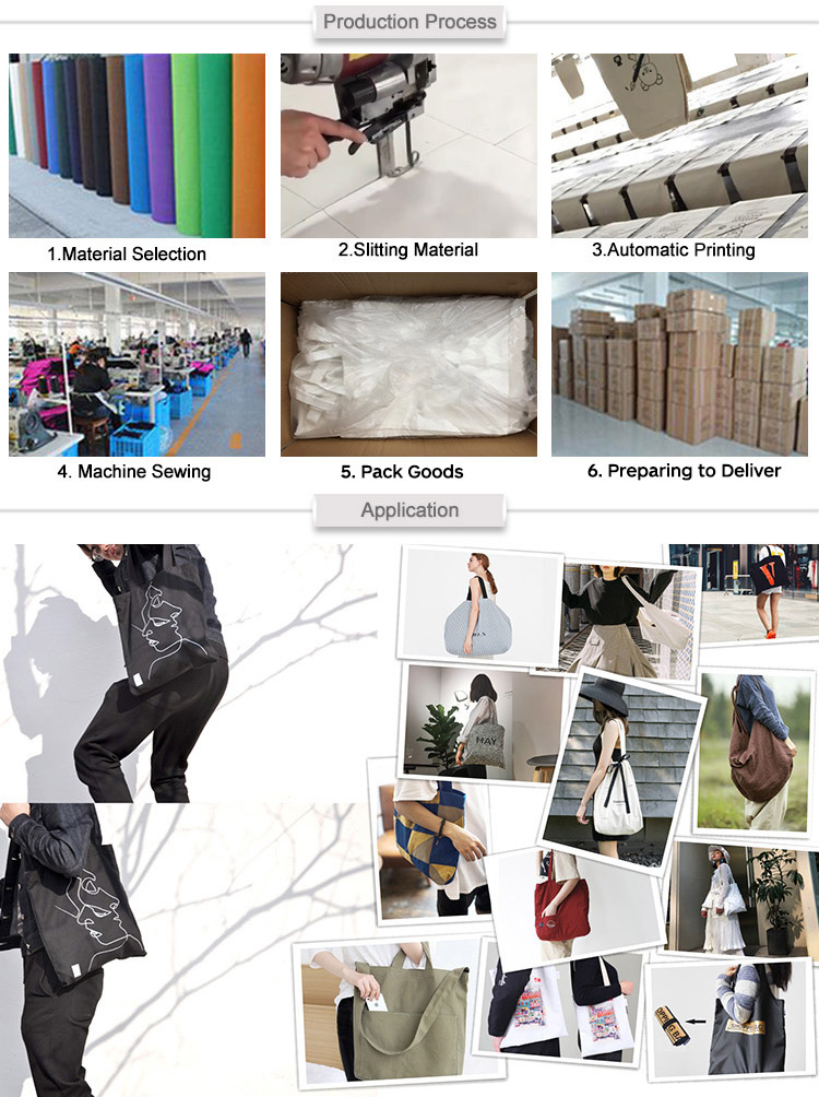 Cheap Eco Black Logo Print White Canvas Cotton Tote Bag Wholesale