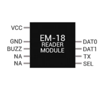 Module de lecteur d'identification de carte RFID compatible UART 125Khz EM4100 EM18 avec antenne à l'intérieur