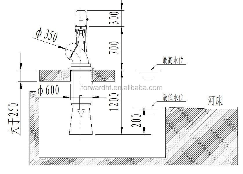 5kw low price brush induction kaplan turbine, hydro power generator axial turbine generator for low water head home use