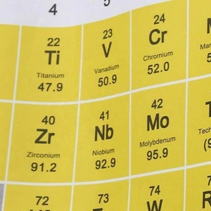 Periodic Table Shower Curtain Periodic Table Shower Curtain
