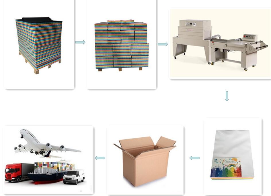 A4 20 mixed color paper , school paper , office paper to sell