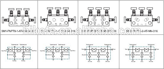 High pressure 3-way Valve Manifold Needle Valves Instrumental Manifolds Valve