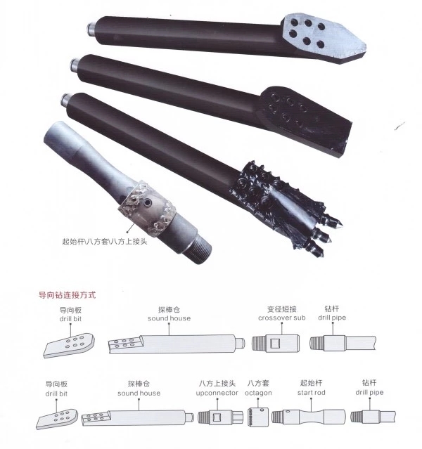 HDD Tri hawk drill bit /Pilot bit for sale