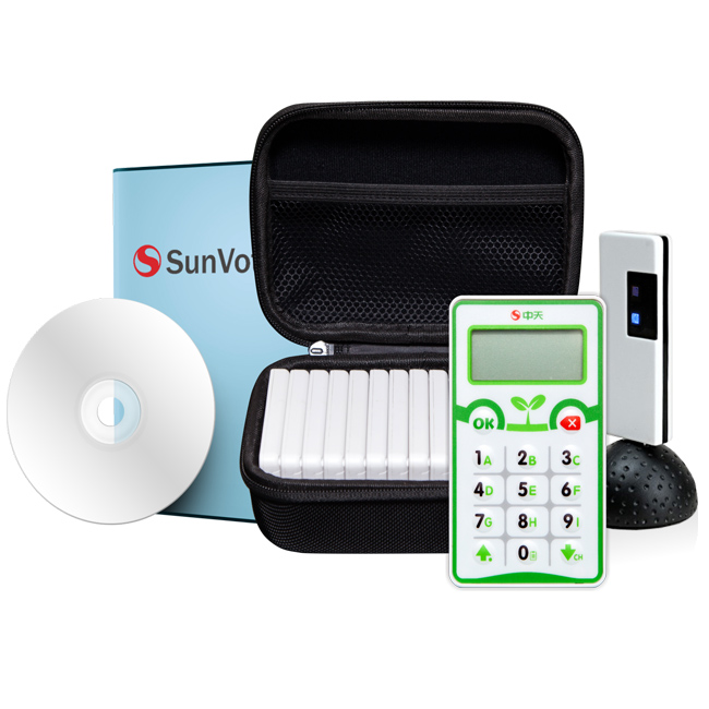 Интерактивная система голосования в классе привлекает студентов в реальном времени