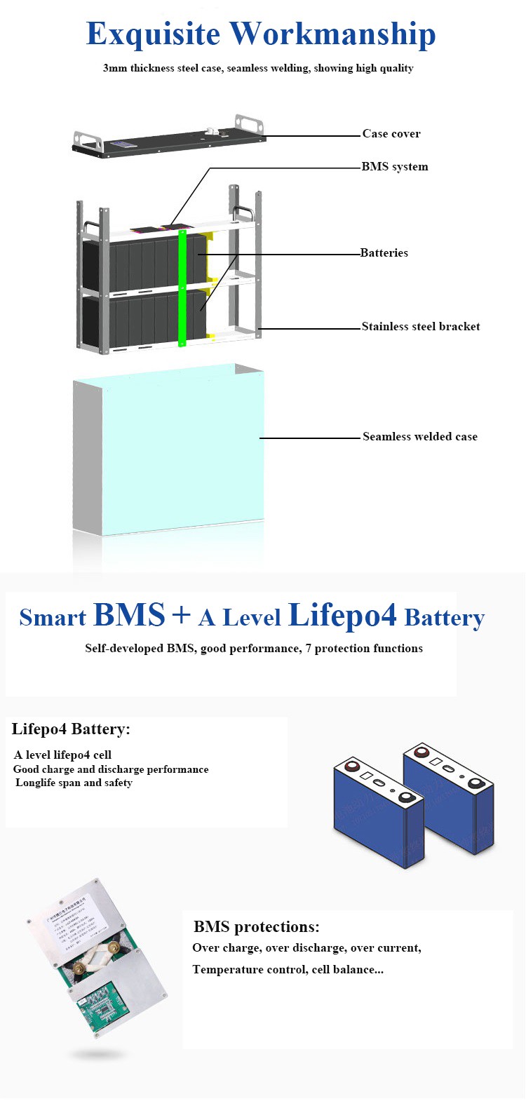 Deep Cycle Lithium Ion Lifepo4 Battery Pack 48v 72v 80v 280ah 600ah For Forklift Truck