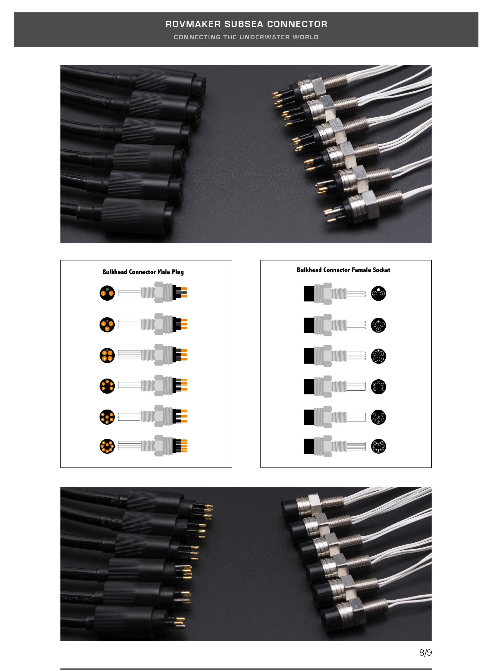Pluggable wet subsea stainless steel ROV connector Seacon underwater MCBH2F MCIL2M connector ip69 2pin Subconn