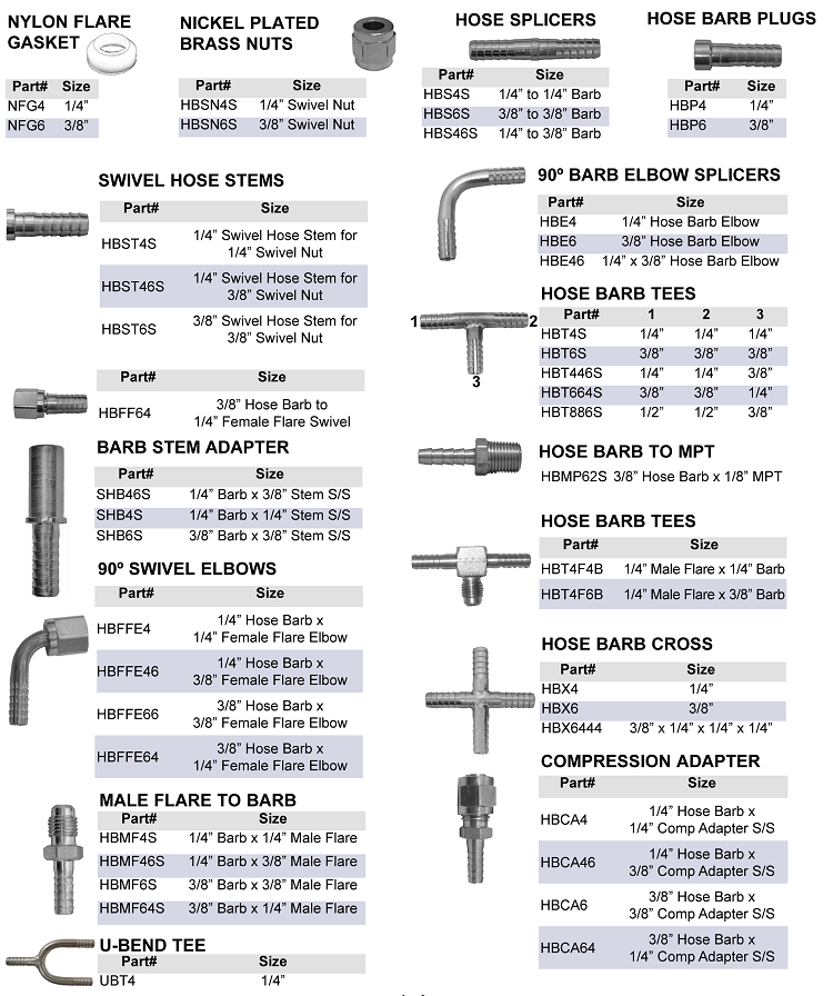 HAMBER-140129 6mm x 1/4 bsp brass fitting