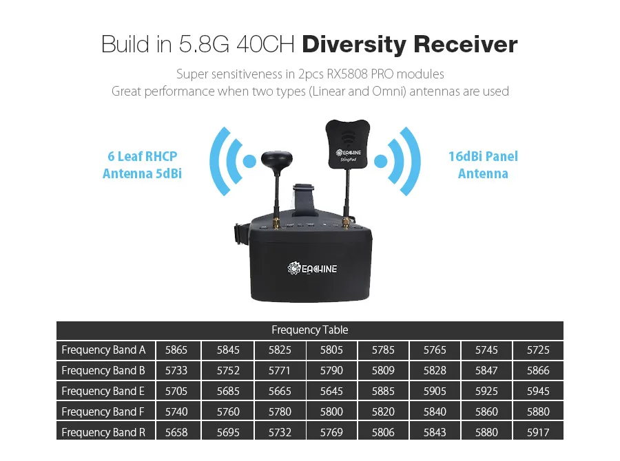 Eachine EV800D 5.8G 40CH Diversity FPV Goggles 5 Inch 800*480 Video Headset HD DVR Build in Battery