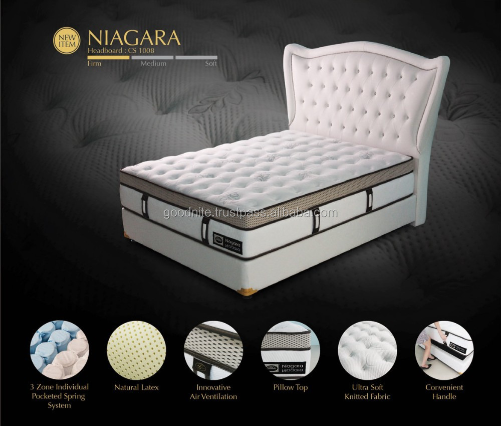 Niagara Pocket Spring Mattress 3 Zone Niagara Pocket Spring Mattress