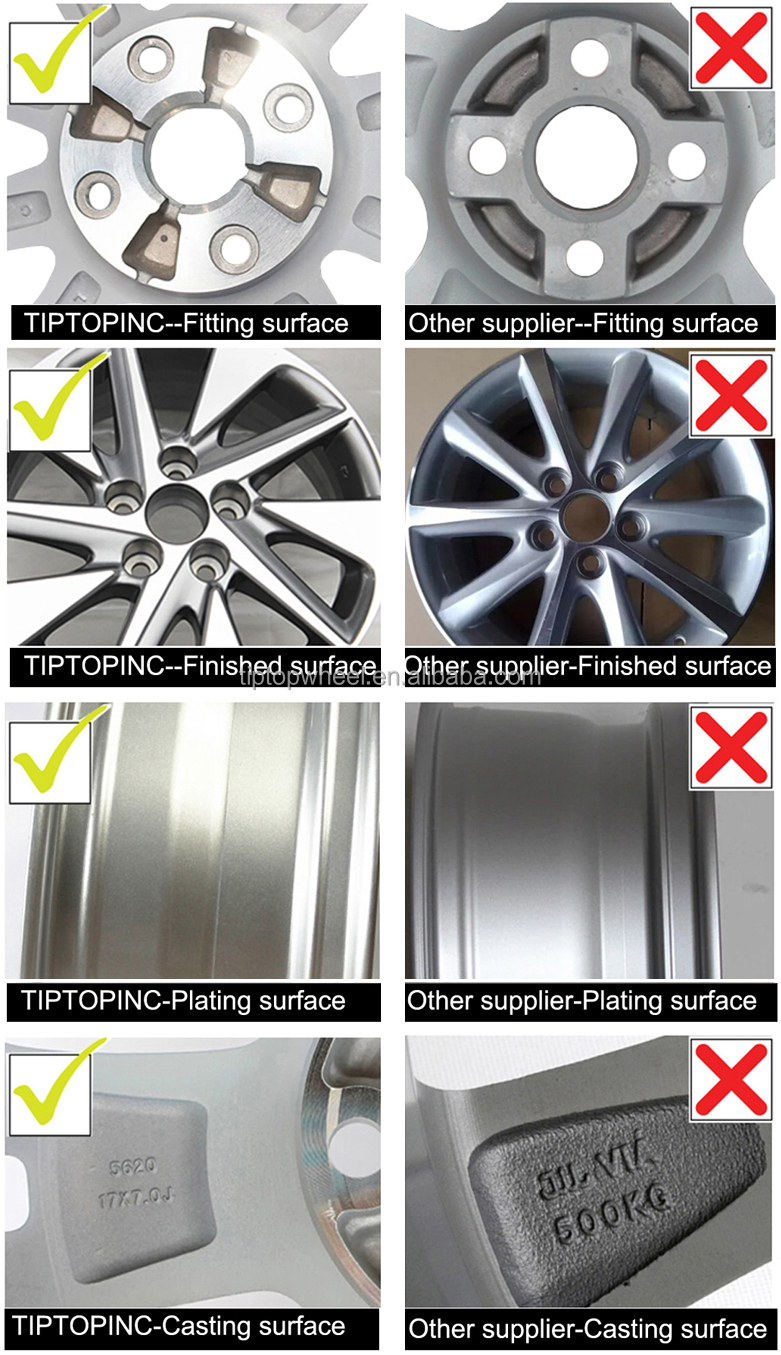 14 15 16 inch alloy wheels with pcd 100114.3 tuning wheel blue machine