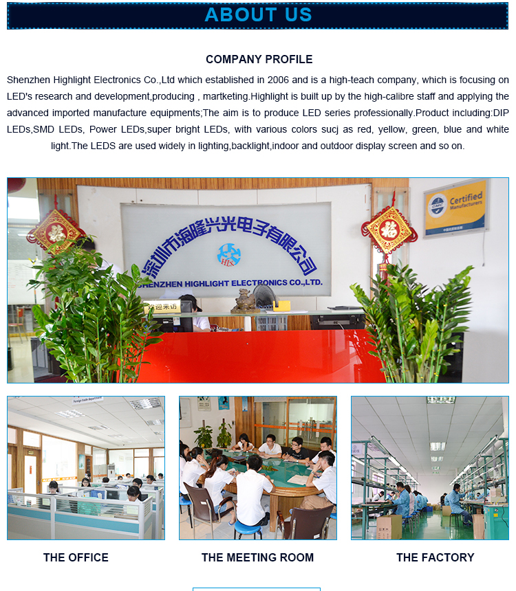 8mm straw hat led diode with blue light