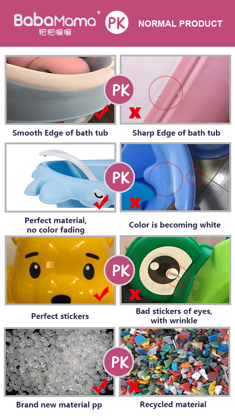 China Wholesale New Design PP Portable Safe Baby Potty Chair, Baby Product Eco-Friendly Multicolor Plastic Potty Training Seat/