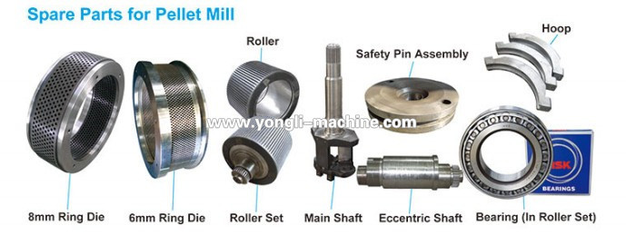 Ring die matrix spare part  for fish food pellets