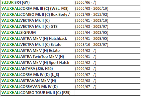 Mass Air Flow Sensor MAF Sensor for FIAT IDEA 1.9 JTD, CROMA, PUNTO CRANDE PUNTO 1.9 D 11140004/55183651/55350048