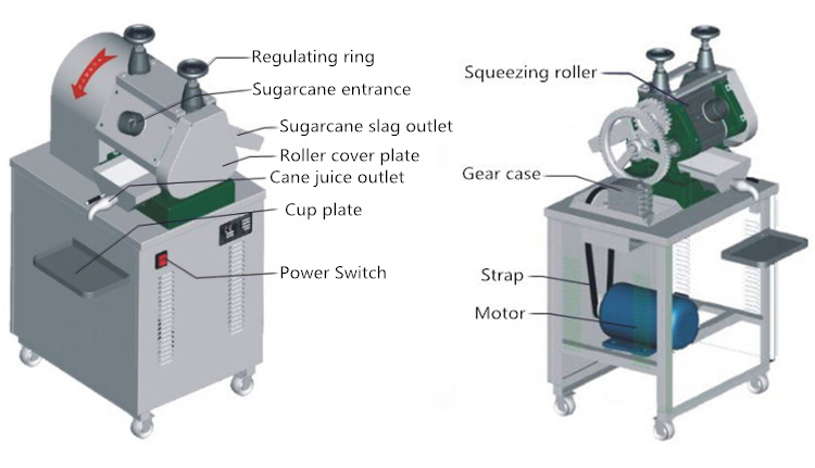 OC-ZZJ82 2019 Popular Manual Sugarcane Squeeze Machine / Sugar Cane Juice Extractor/ Sugar Cane Juicer Machine