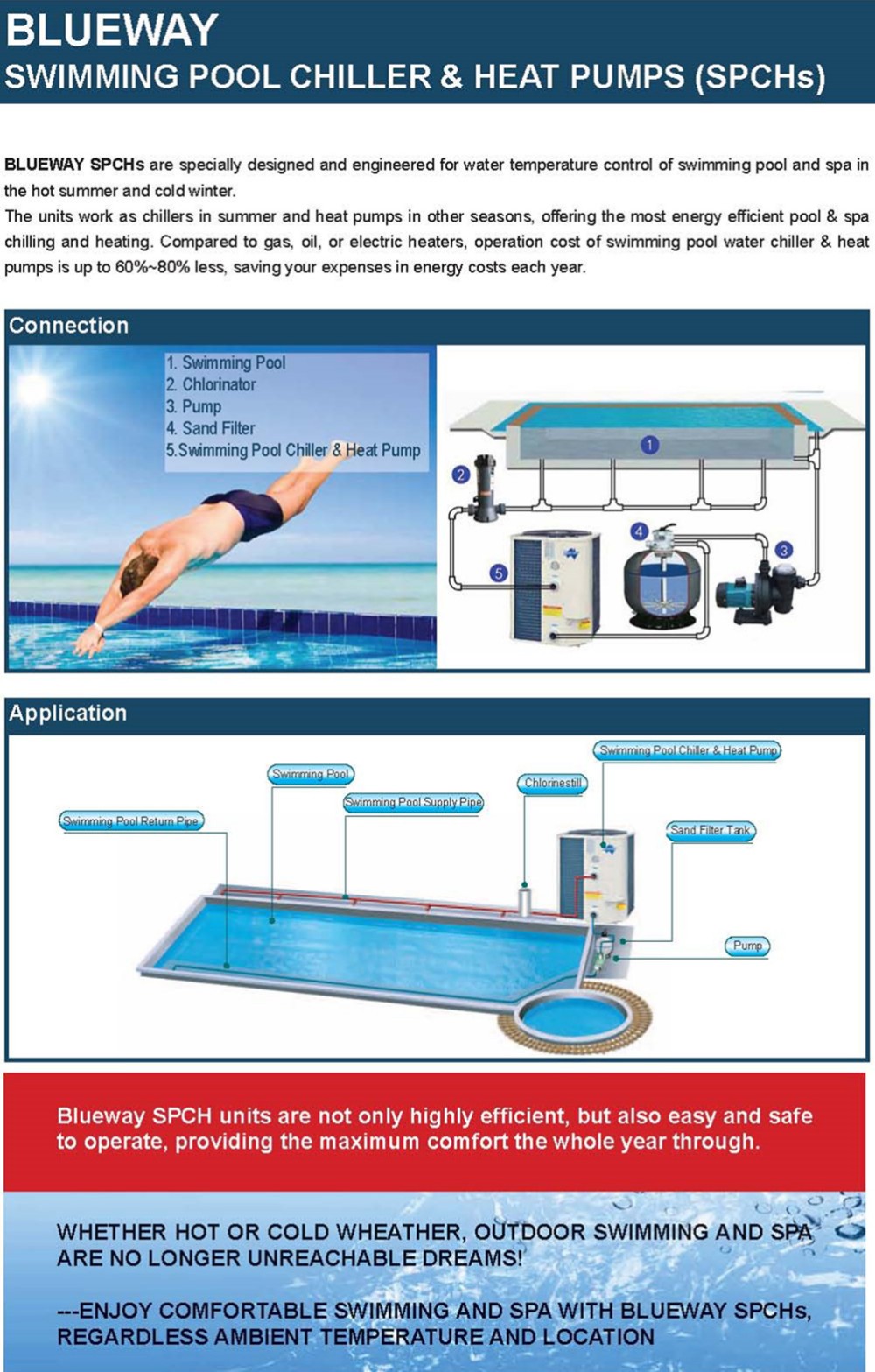 Grey Color Commercial Swimming Pool heat pump For Heating Cooling