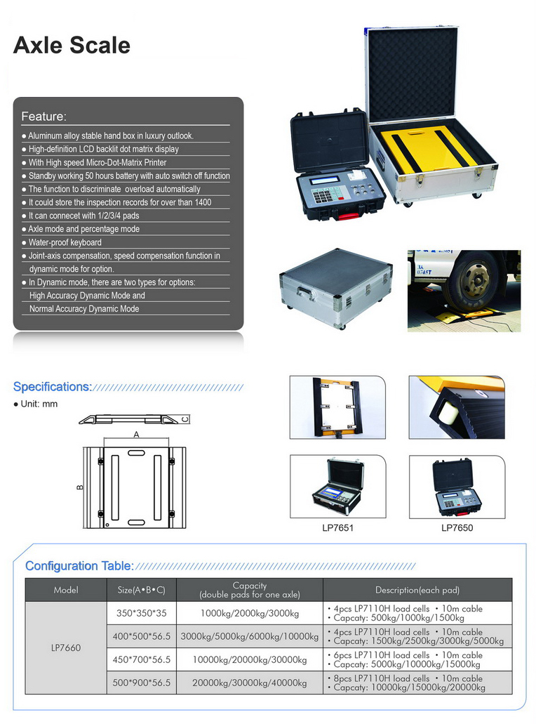 mobile Axle Weighing Scale axle pad load scale Vehicle