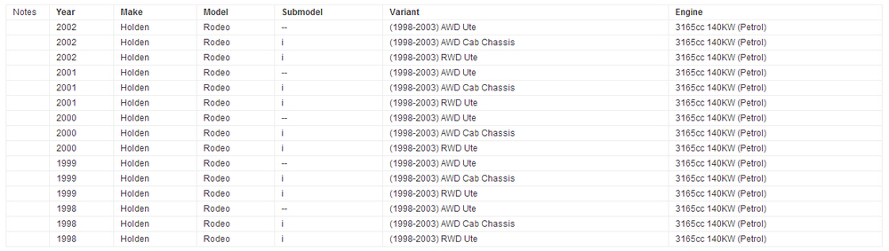 Air Flow Meter For Holden Rodeo TF V6 3.2L 6VD1 3 Pin Type AFH70M-19 MAF