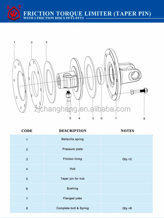 drive shaft for rotary tiller
