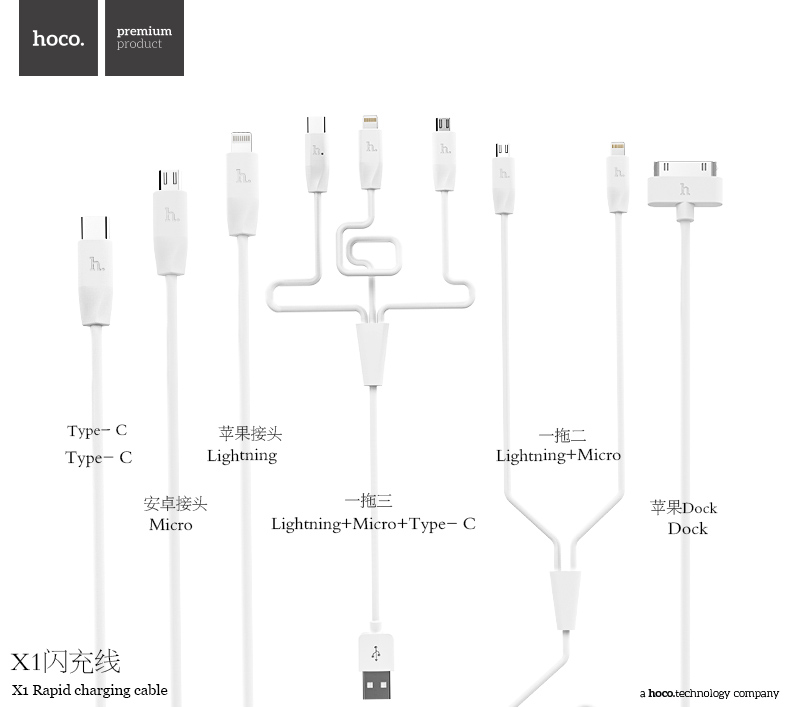 HOCO — câble Micro USB X1 pour recharge rapide et transfert de données, 1M/2M, cordon de chargeur pour Samsung