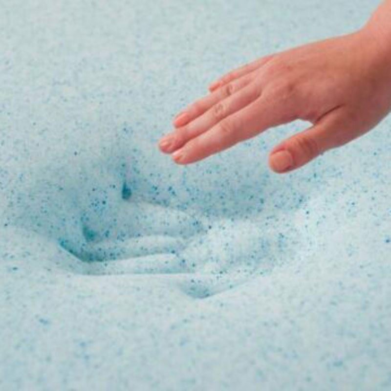 Наполнитель memory foam. Пена memory foam. мемори фоам. пена с памятью формы. пена с эффектом памяти наполнитель.