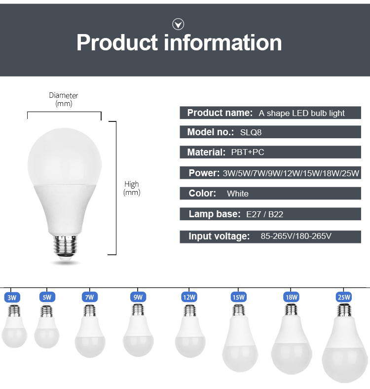 High Quality Factory Price 3W 5W 7W 9W 12W 15W 18W 25W E27 B22 Energy Saving Cheap LED Bulb Light