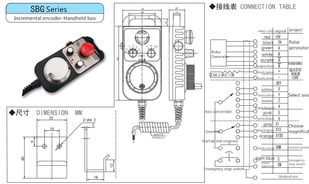 Manual Pulse Generator CNC 4 Axis Handwheel MPG with Emergency