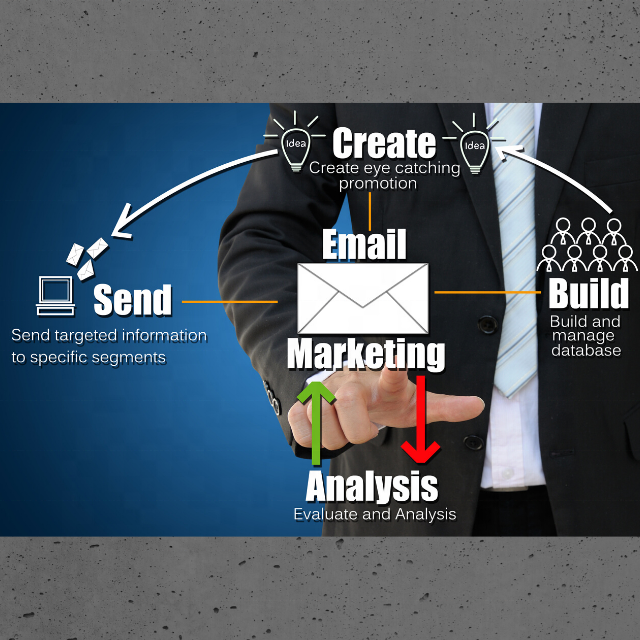 Электронная почта, маркетинг YouTube, Цифровой маркетинг и оптимизация поисковых двигателей