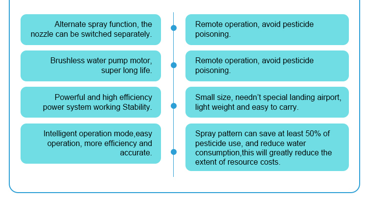 JTI M32S 16L Agriculture Drone, the Remote operation, avoid pesticide nozzle can be switched separately poisoning . Intelligent operation