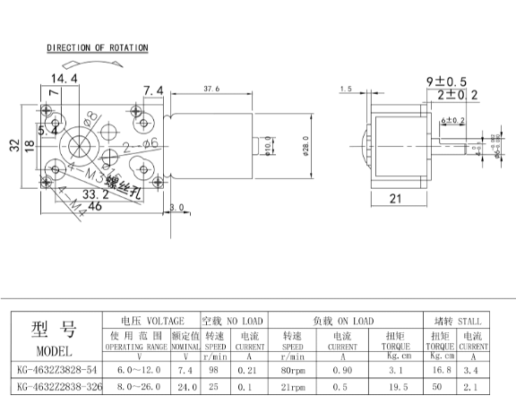 32mm brushless Worm Gear Motor 6v 12V 12 Volt 24v Reduction Gearbox Motor for vending machines