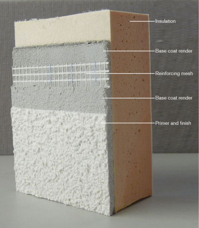 Insulation system. Утеплитель камешки. утеплитель камушки. thermal insulation of walls. облицовка теплоизоляции сосудов.