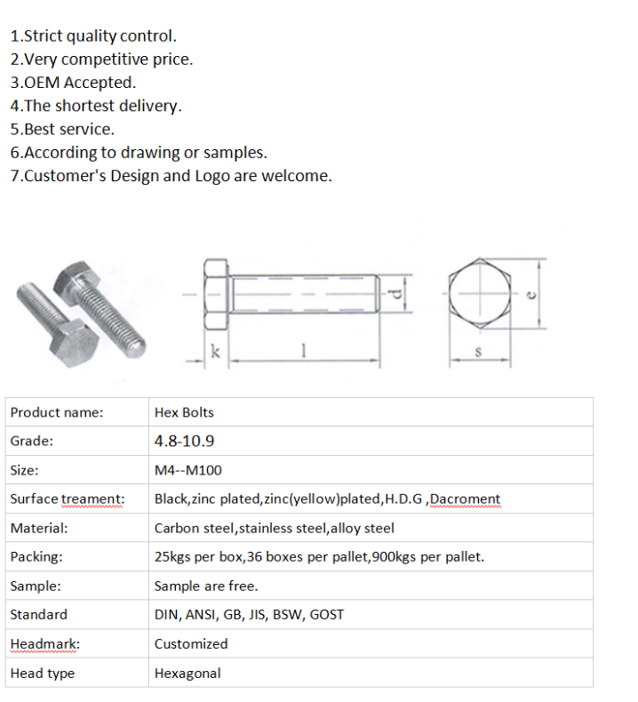 M8 X 130mm Din933 Hex Head Nuts And Bolts Hex Socket Brass Fasteners