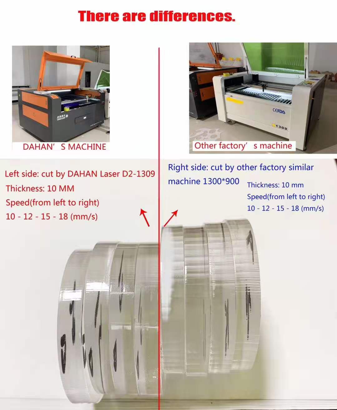 acrylic cutting machine of laserwith  1300x900mm working area