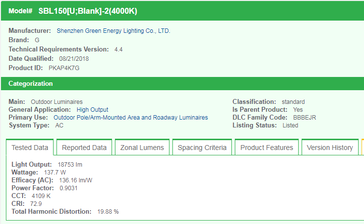 5years warranty DLC ETL cETL 100W 150W 200W 300W 130lm/w Outdoor LED shoebox Area Street Lights