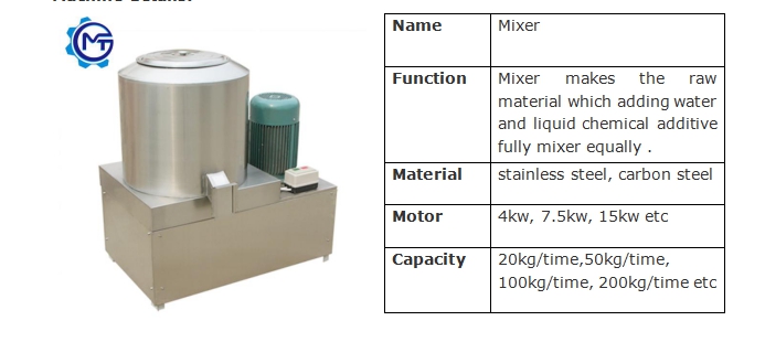 80kw Fish Feed Processing Line Production Plant Extruder Machine 500kg/H