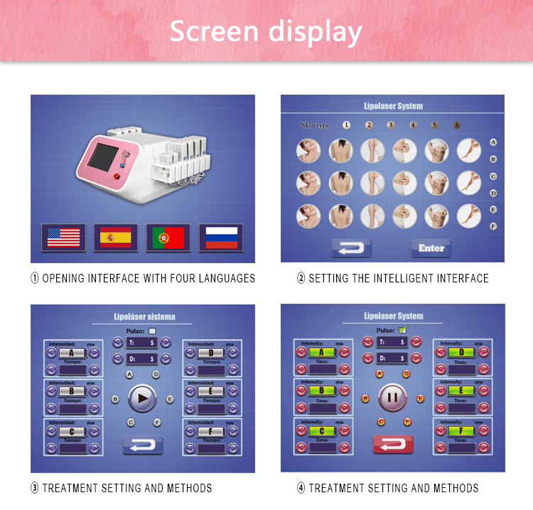 LF-318B portable 650nm & 980nm lipo laser slimming machine with 12pads