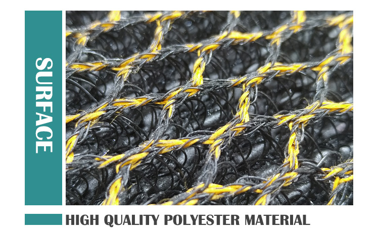 Polyester Material Mesh Design Elastic PVC Door Mat(图2)