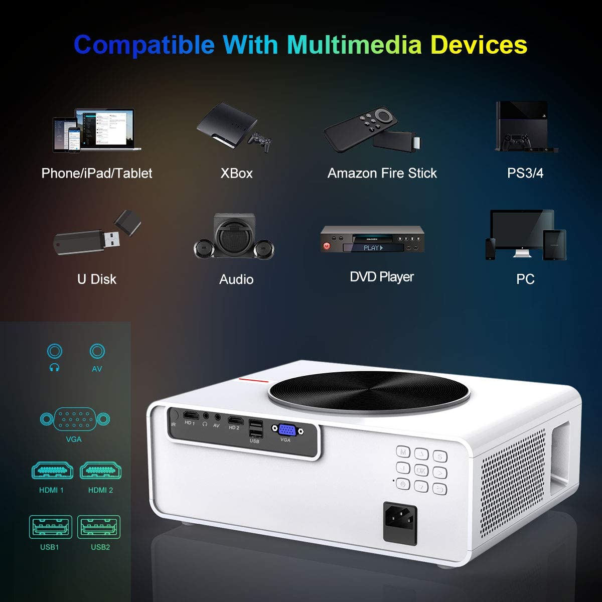 Full HD 1080P Projector Support 4K 7200 Lumens High Brightness Home Cinema Projector