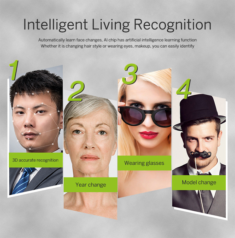 Dynamic Facial recognition biometric Access Control and time attendance