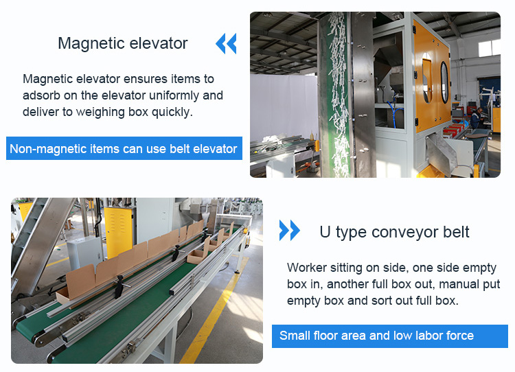 Automatic Screw Fastener Box Packing Machine - Box Packing Machine - 6