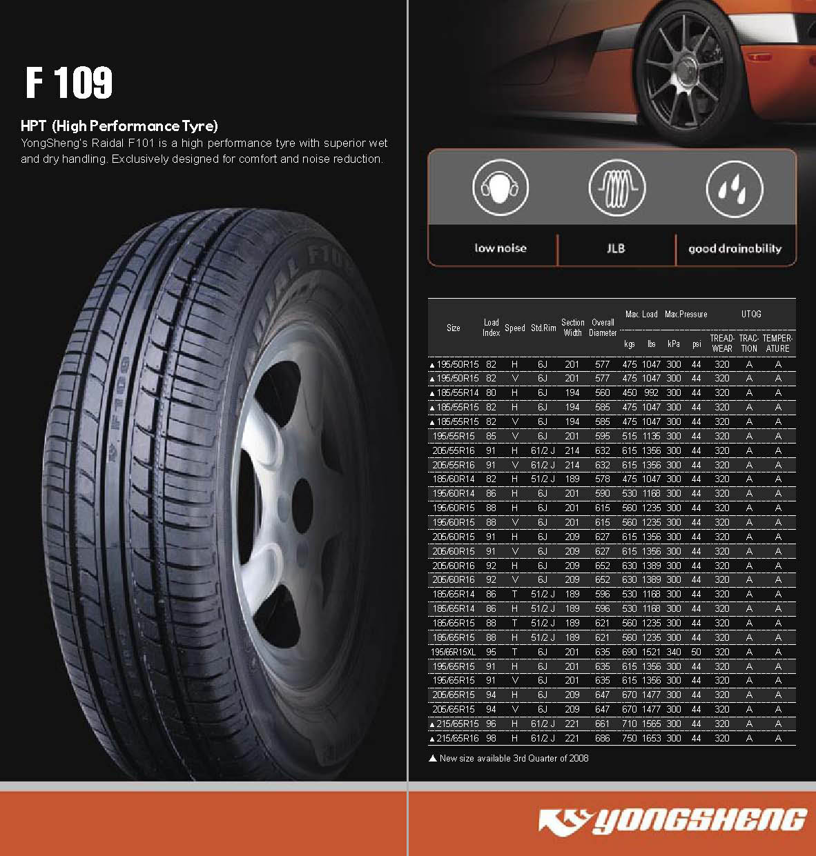Yokohama Tyre 205/65R15 - Reliable Performance & Durability