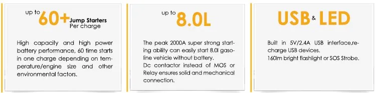 Super Start 30000mah 12v Automotive Battery Car Jump starter
