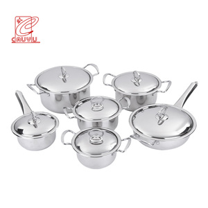 Catálogo de fabricantes de Acero Inoxidable Ollas Y Sartenes Catálogo de fabricantes de Porcelana Ollas Para Cocinar de