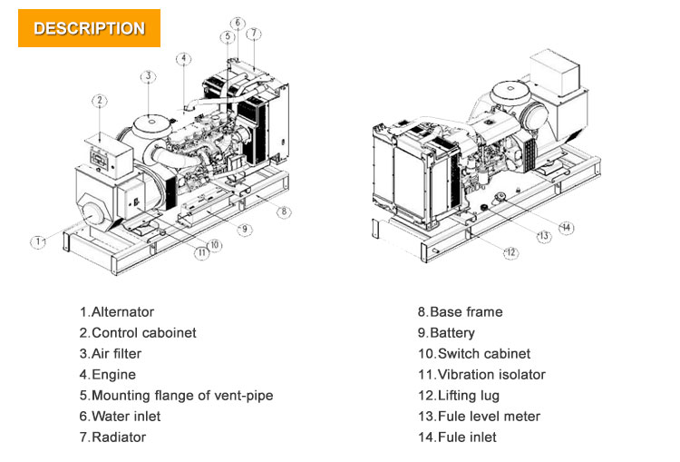 Máy Phát Điện Diesel Công Nghiệp Hiệu Suất Cao 400Kva Với Động Cơ Cummins