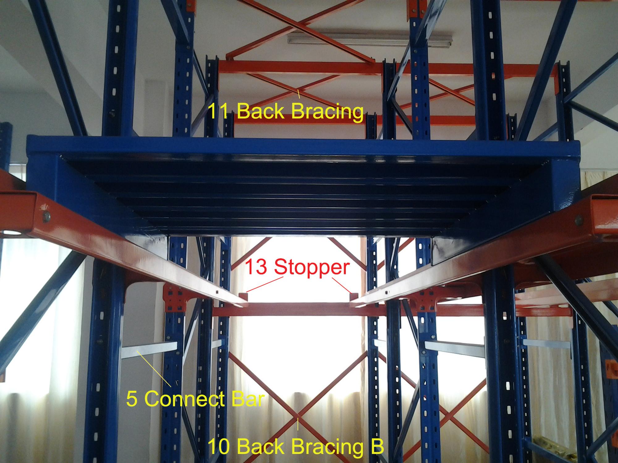 Industrial Multi - Level Storage Drive In Pallet Rack