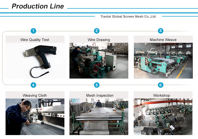 Screen Conveyor Belt Flat Flex Stainless Steel Flat Wire Belt