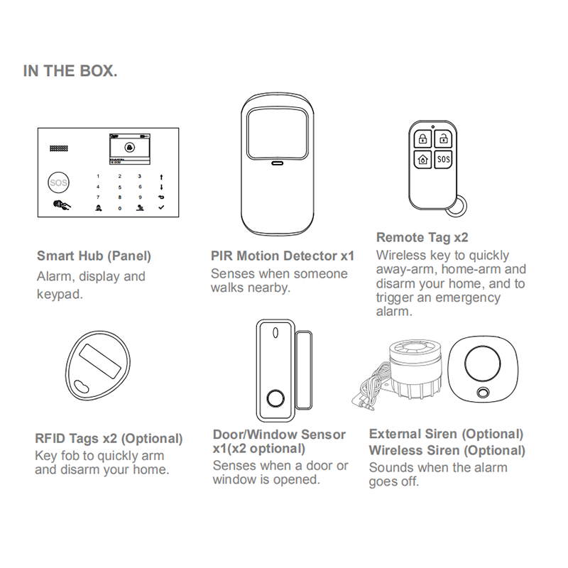 Factory direct Home security smart PIR alarm system wifi gsm home wireless security