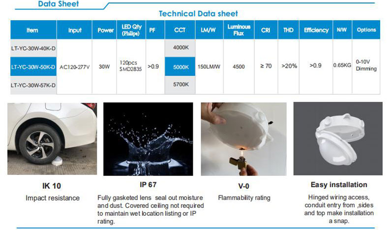 ETL DCL IP67 water proof LED canopy light high brightness 150lm per watt led Low bay light 5 years warranty gas station light